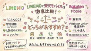 Linemoとrakuten