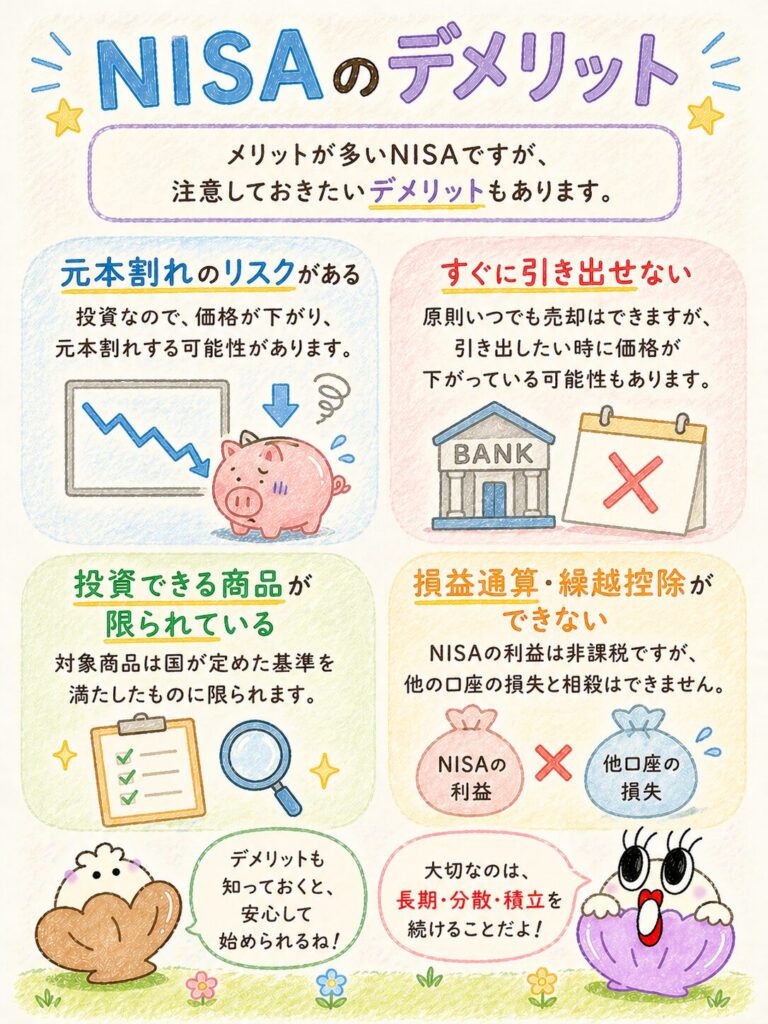 NISAのデメリット｜元本割れ・損益通算不可・商品制限の3点