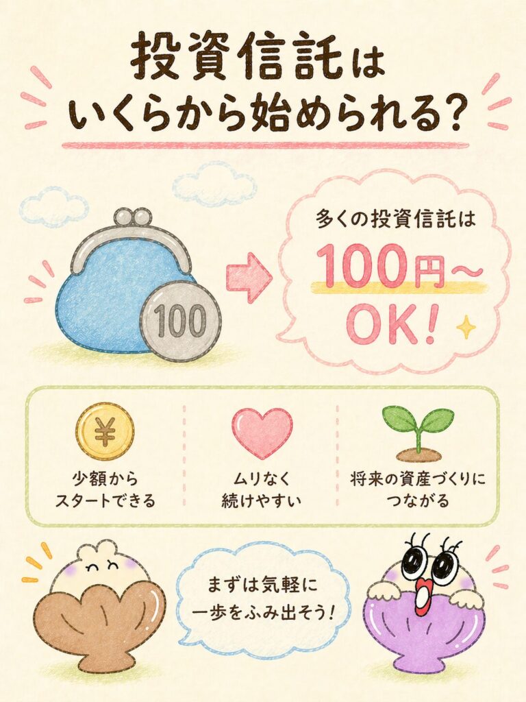 投資信託はいくらから始められる?|ネット証券なら月100円から