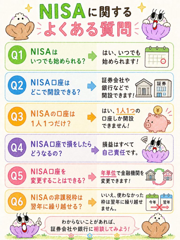 NISAに関するよくある質問｜初心者が気になる12のQ&A