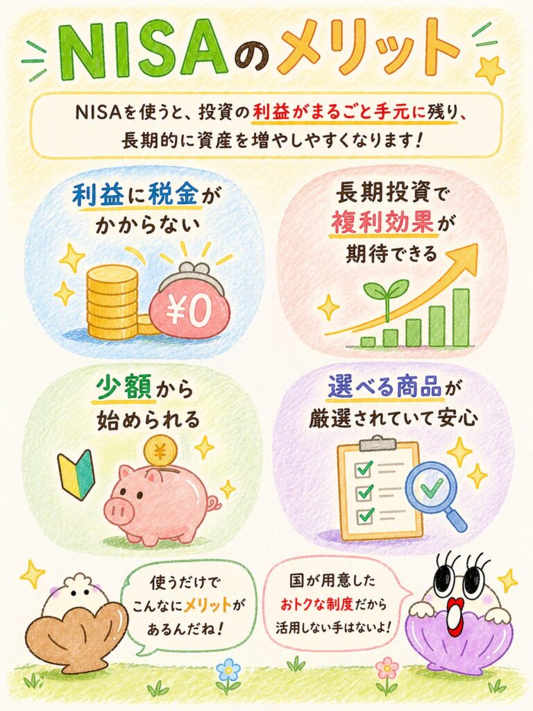 NISAのメリット｜税金ゼロ・長期と相性◎・少額OKの3点