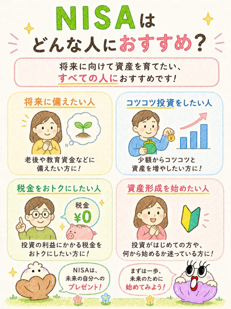NISAはどんな人におすすめ？｜長期で資産を育てたい全員に向く