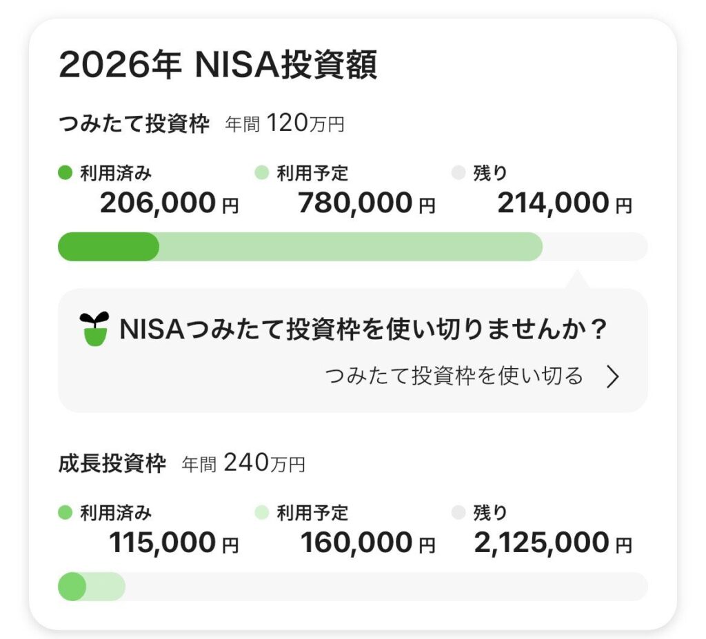 NISA投資額画像