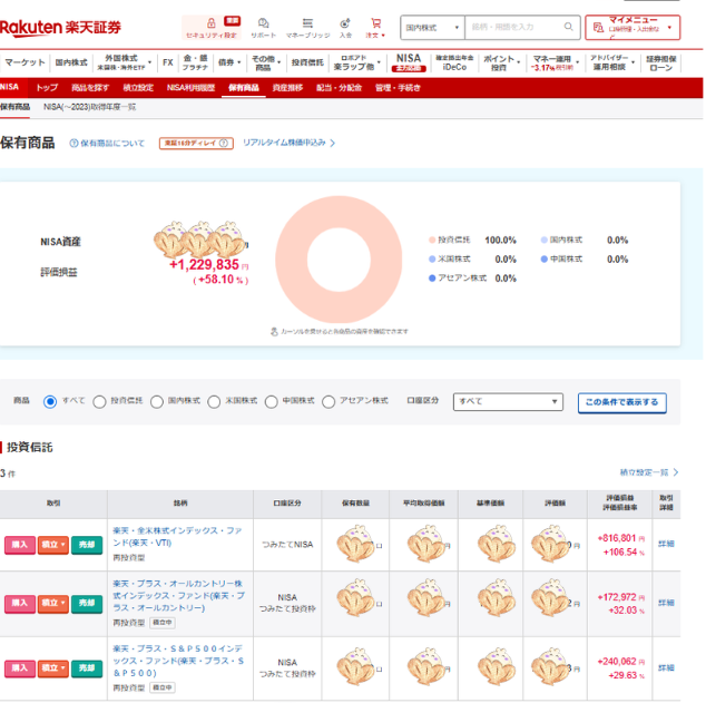 証券口座_保有商品一覧画面