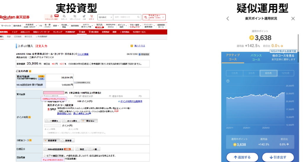 ポイント投資_実投資型・疑似運用型画面