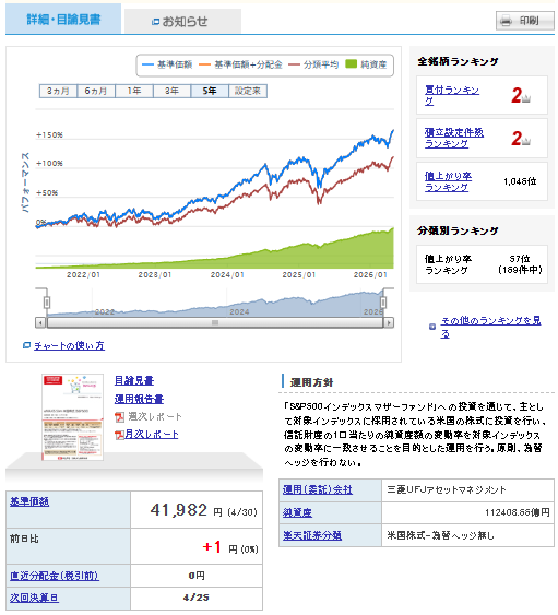 ポイント投資_詳細・目論見書画面