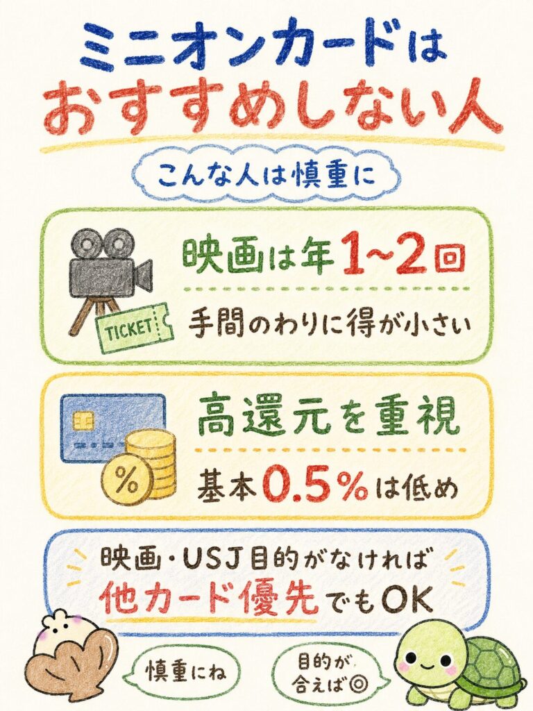 ミニオンカードはおすすめしない人
