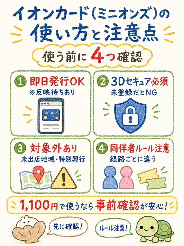 イオンカード(ミニオンズ)の使い方と注意点