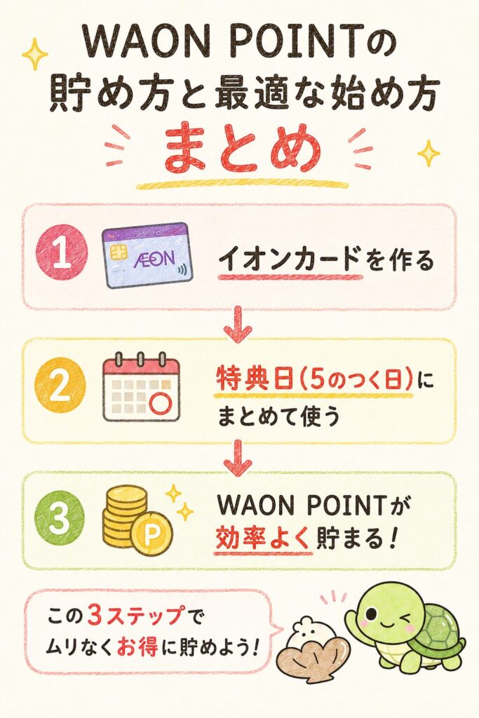 WAON POINTの貯め方と最適な始め方(まとめ)