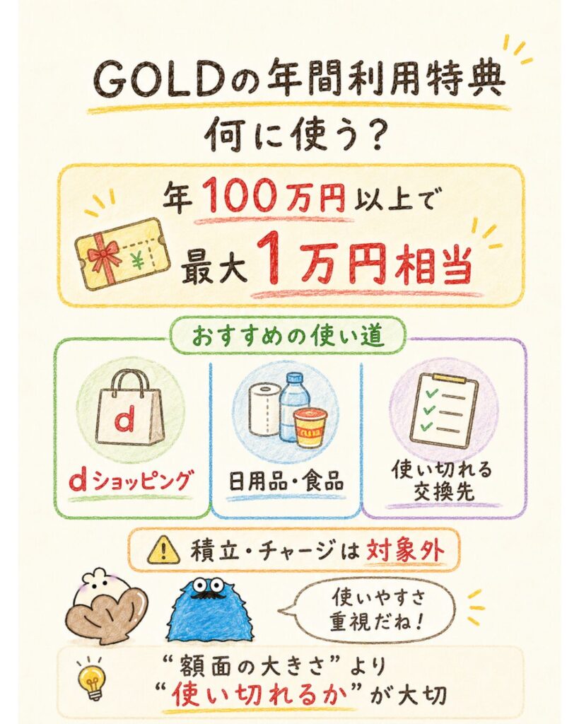 dカード GOLDの年間利用特典は何に使うのがおすすめ？