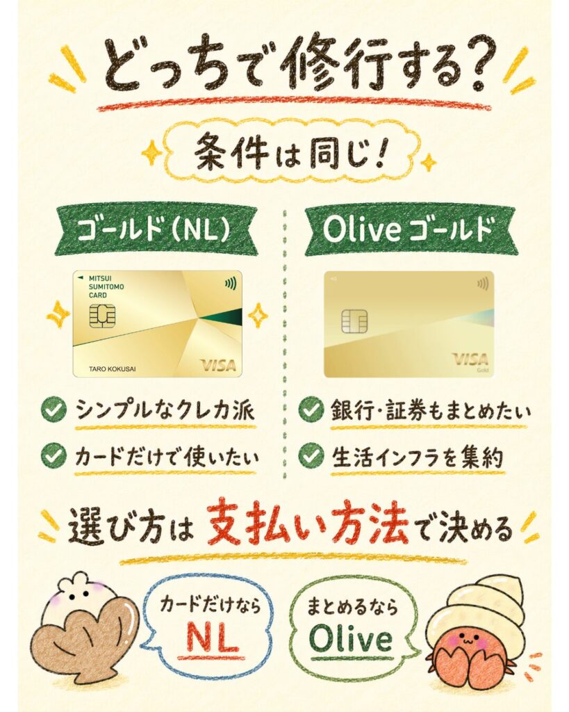 三井住友カード ゴールド（NL）とOliveゴールドはどっちで修行すべき？