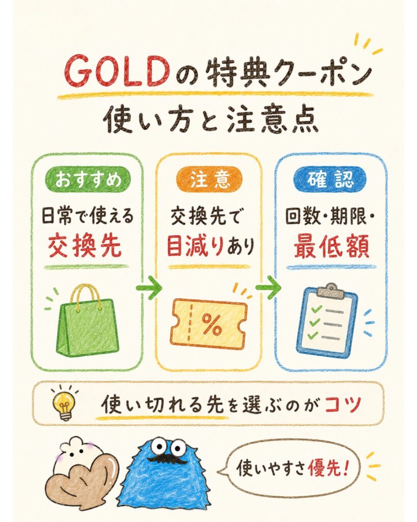 dカード GOLDの特典クーポンはお得？使い方と注意点