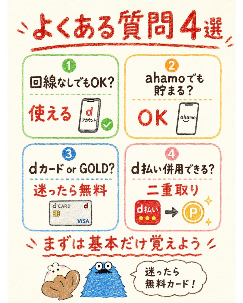 ドコモ経済圏についてよくある質問
