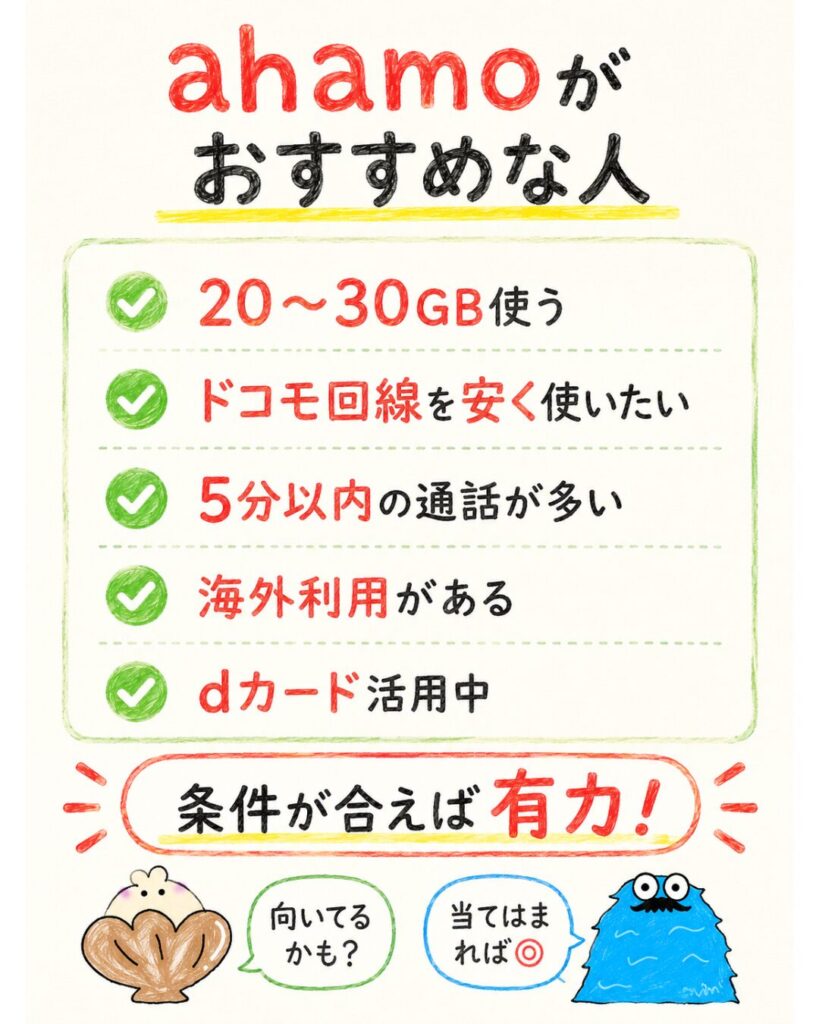 ahamoがおすすめな人