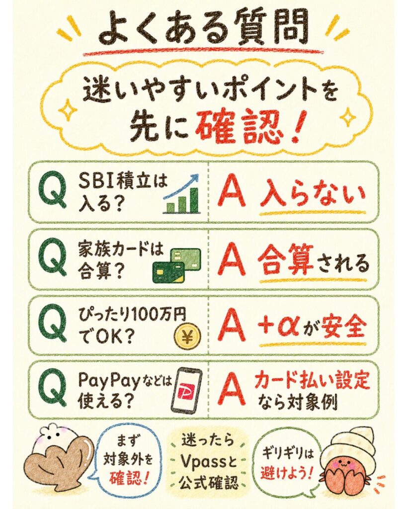 100万円修行についてよくある質問
