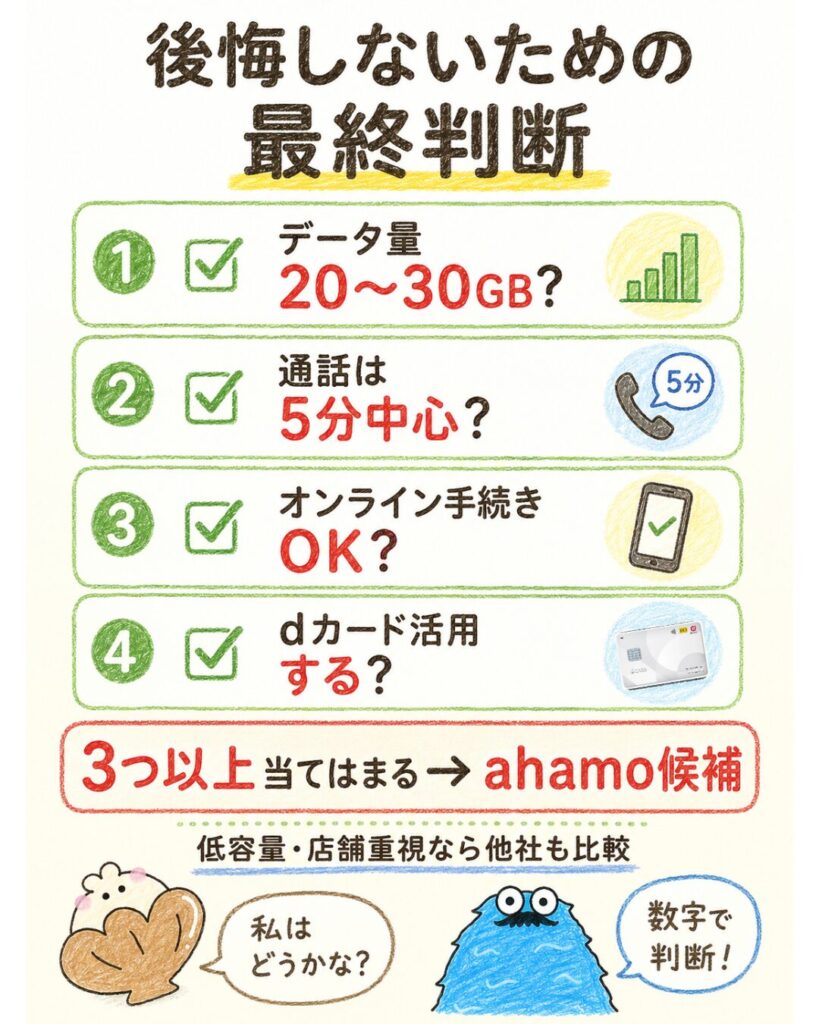 ahamoに乗り換えて後悔しないための最終判断