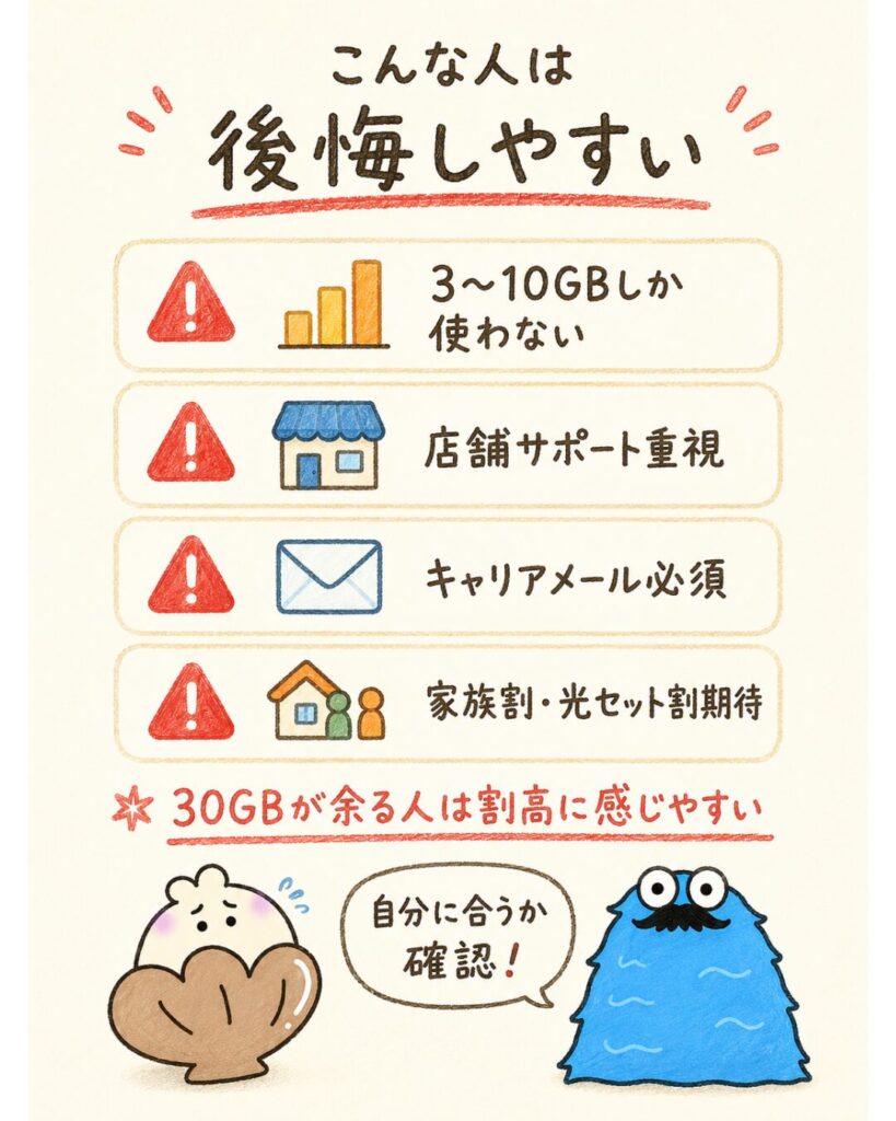 ahamoに乗り換えて後悔しやすい人