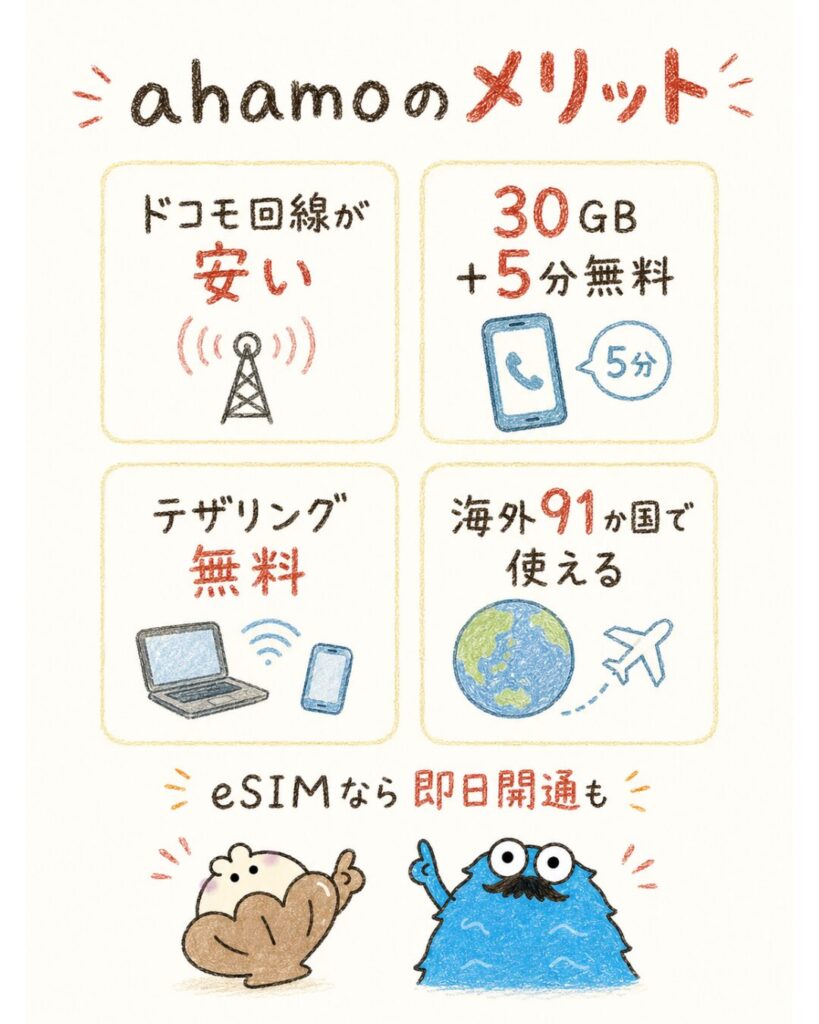 ahamoに乗り換えるメリット
