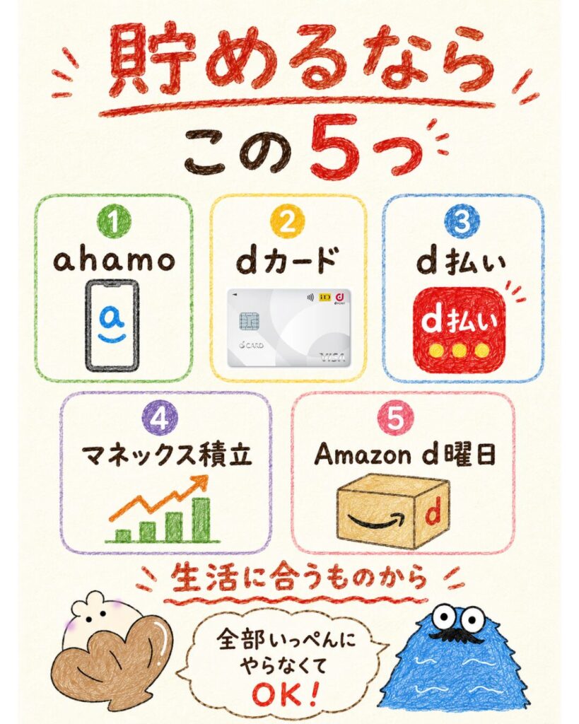 ドコモ経済圏でdポイントを貯めるおすすめサービス
