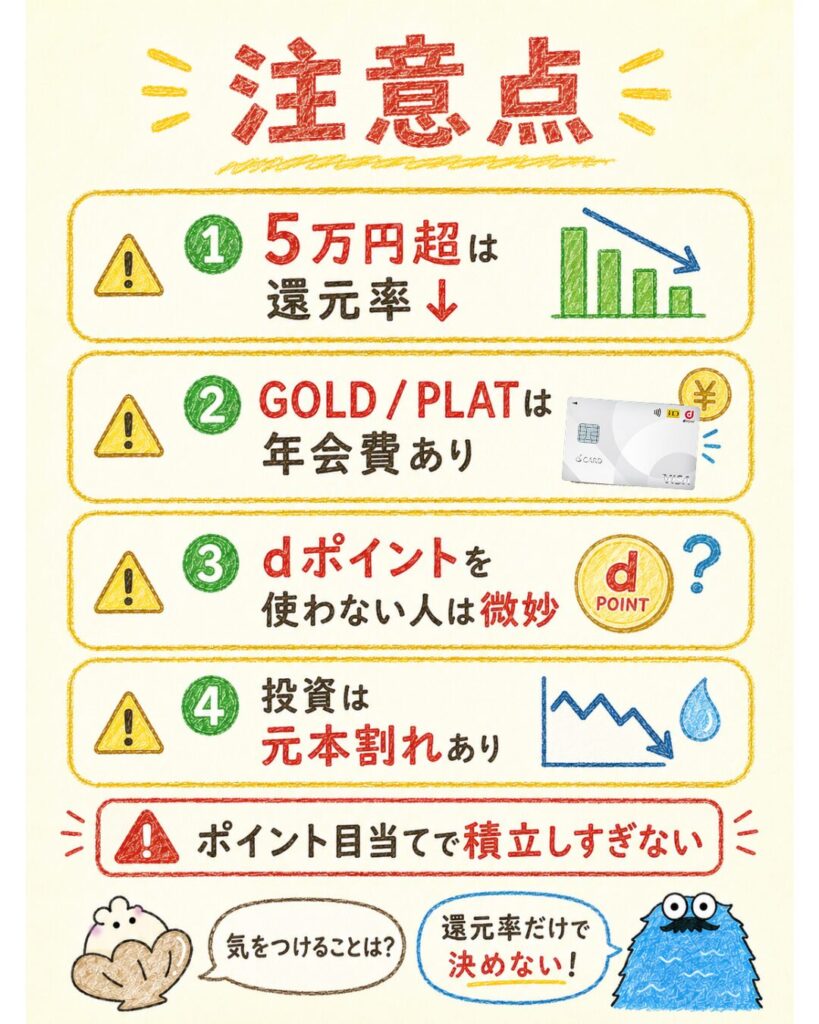 dカード積立のデメリット・注意点