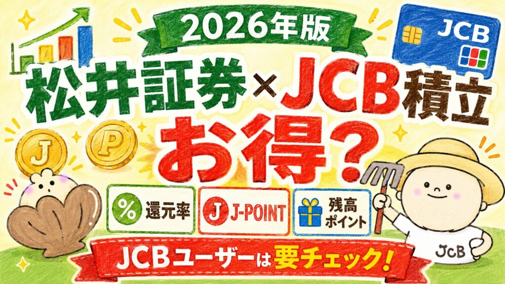 松井証券×JCB積立_アイキャッチ
