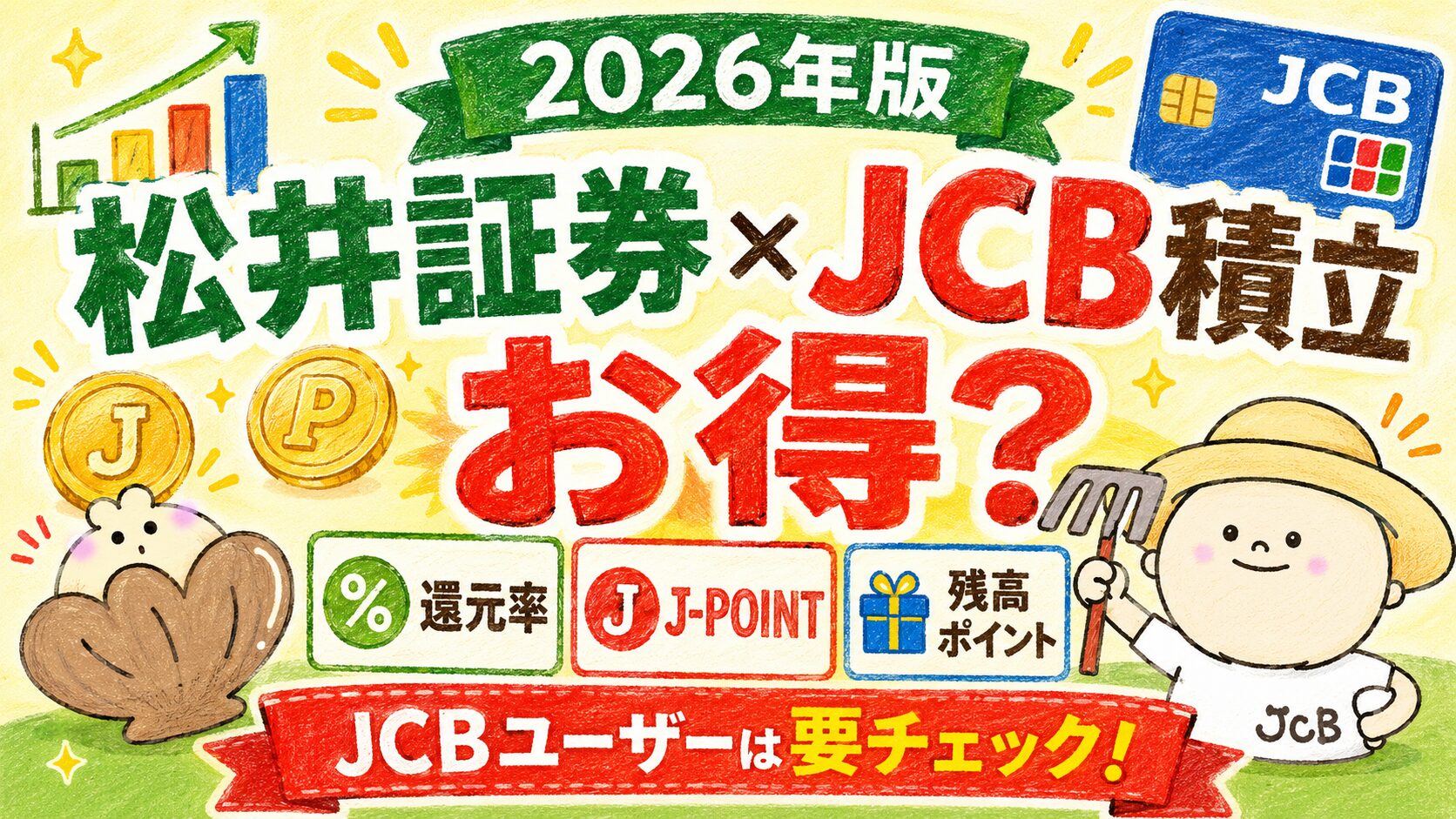 松井証券×JCB積立_アイキャッチ