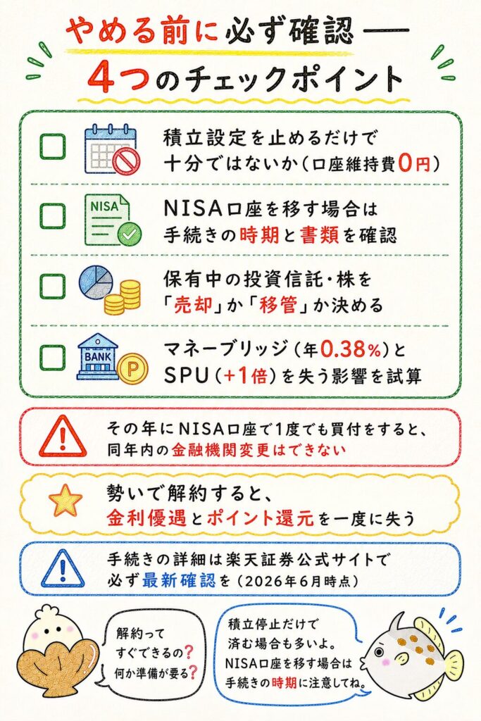 楽天証券をやめる前に確認すべきこと