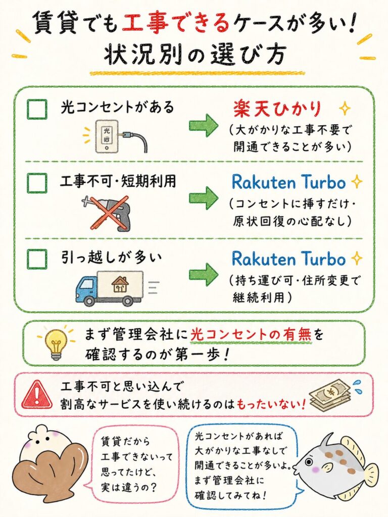 賃貸マンションはどっちがおすすめ？