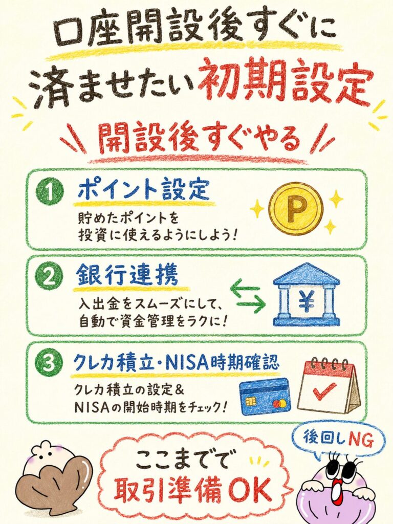 SBI証券の口座開設は何日かかる？_口座開設後すぐに済ませたい初期設定
