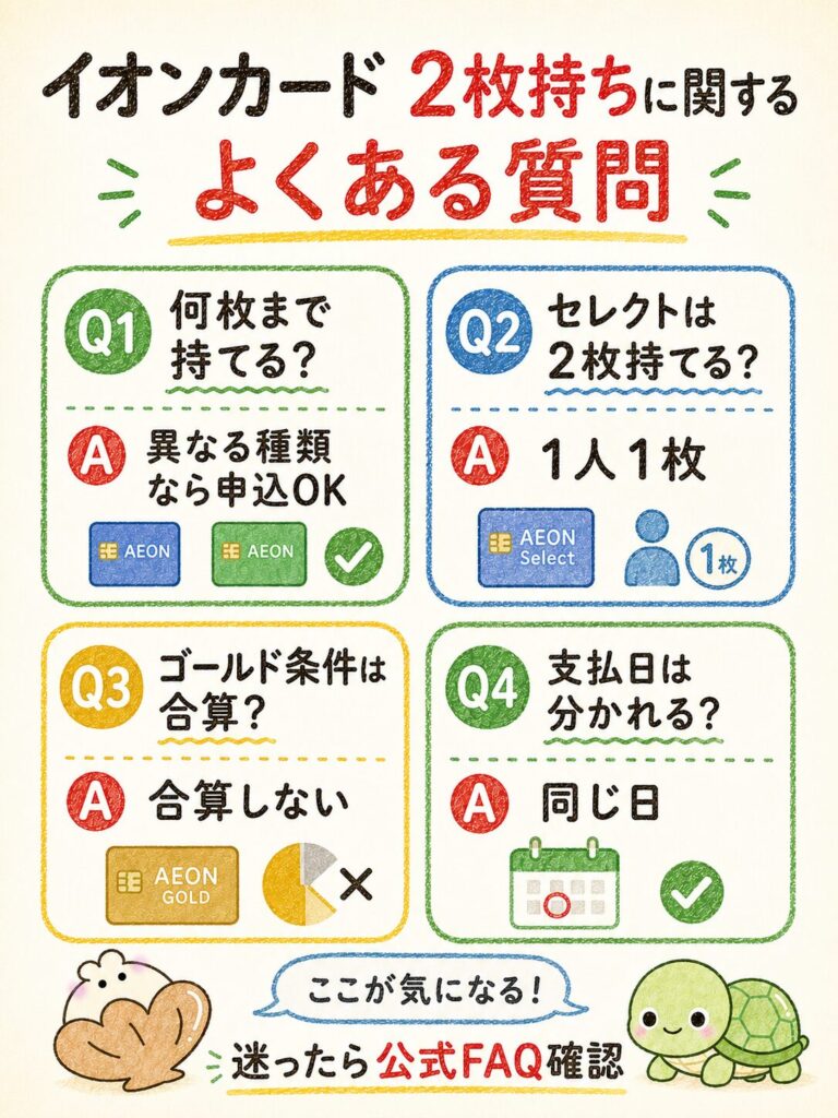イオンカードは2枚持ちできる?_イオンカード 2枚持ちに関するよくある質問