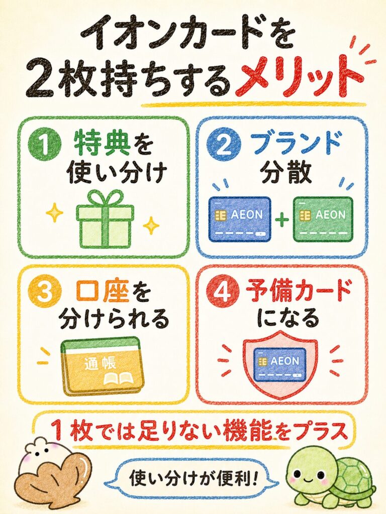 イオンカードは2枚持ちできる?_イオンカードを2枚持ちするメリット