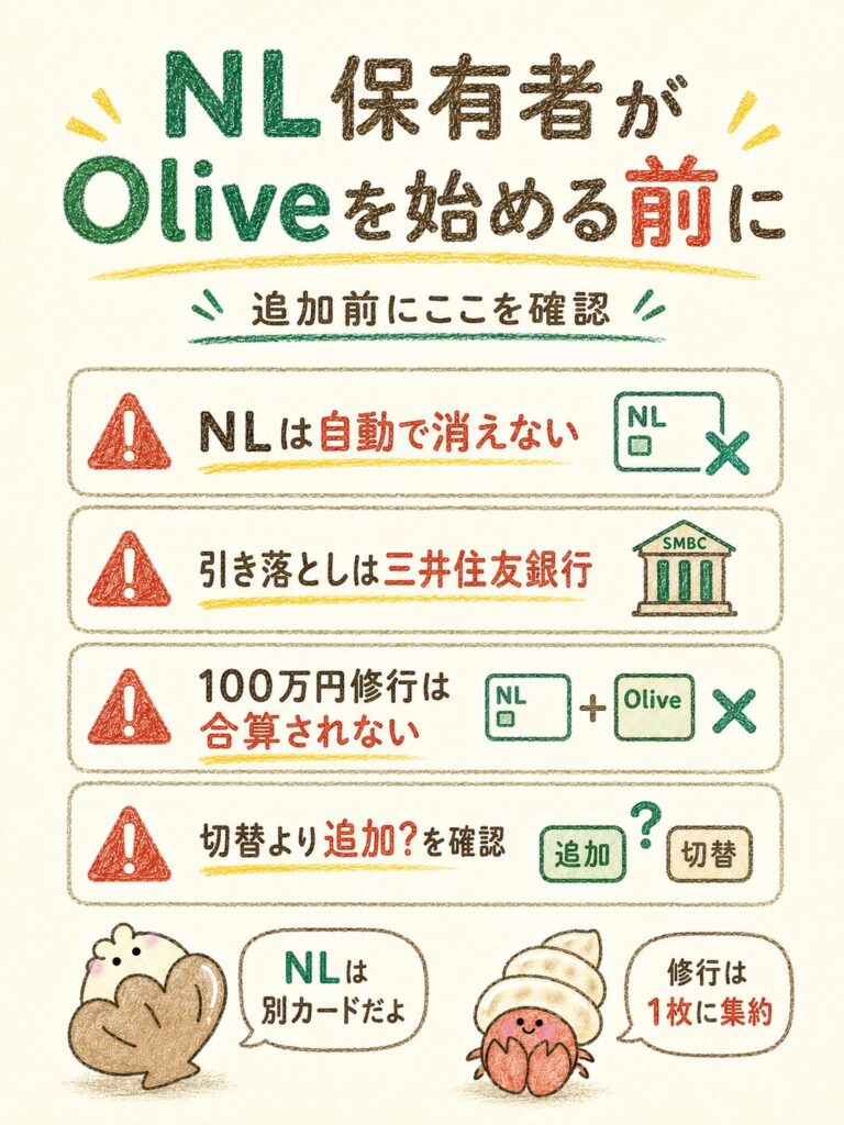 すでに三井住友カード(NL)を持っている人がOliveを始めるときの注意点