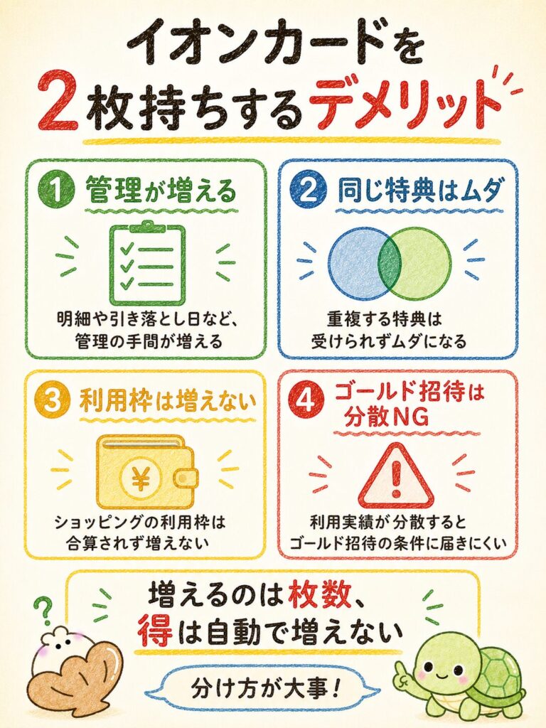 イオンカードは2枚持ちできる?_イオンカードを2枚持ちするデメリット