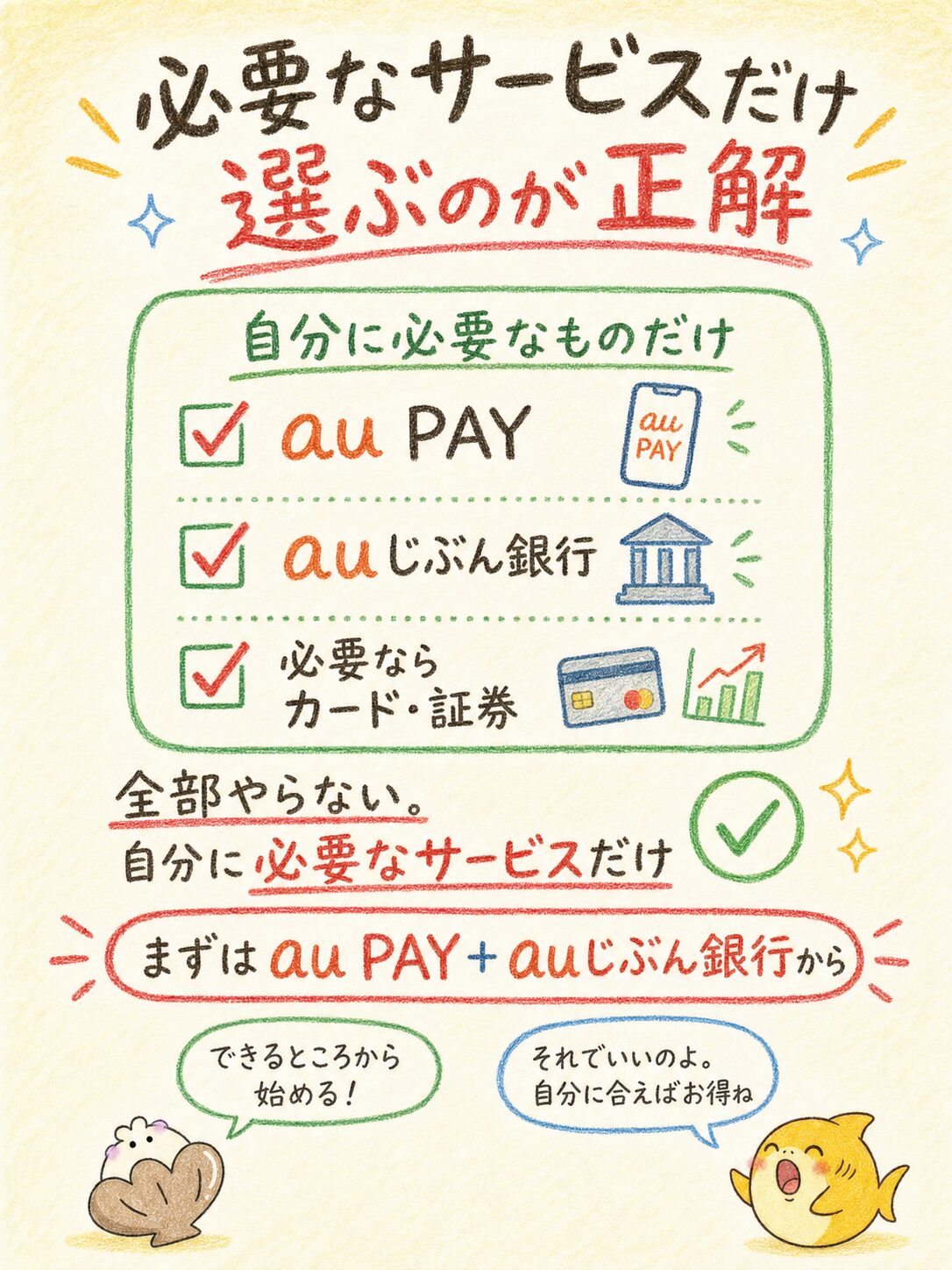 au経済圏は全部やらず自分に必要なサービスだけ選ぶのが正解とまとめる図解
