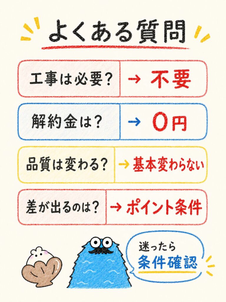 ドコモガス 東京ガス 比較に関するよくある質問