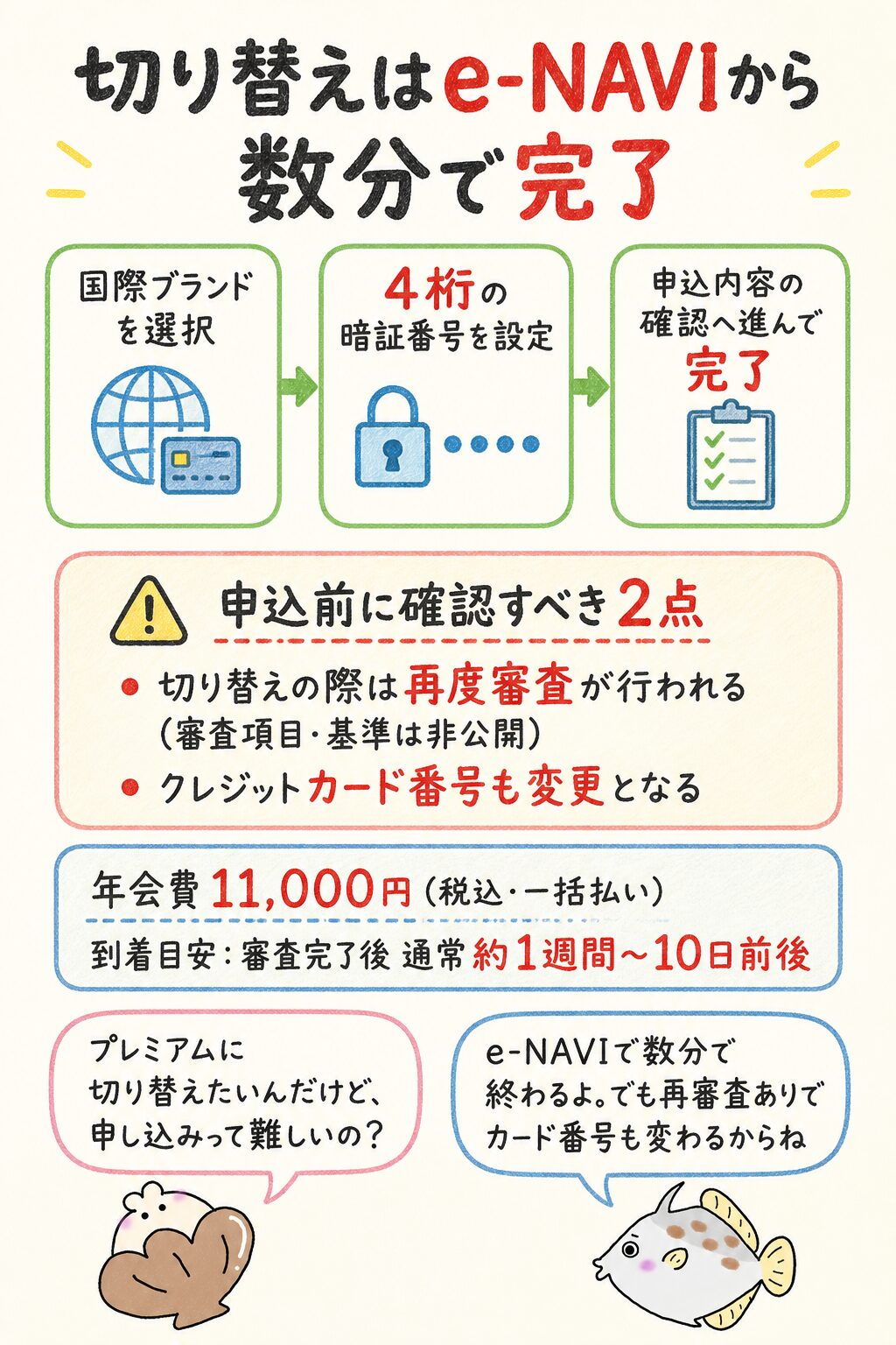 【結論】楽天プレミアムカードへの切り替えはe-NAVIから申し込める