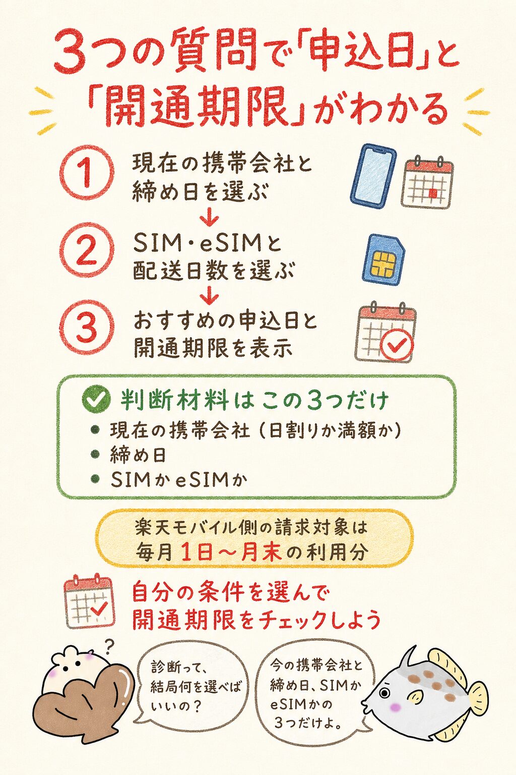 楽天モバイル乗り換え日診断カレンダー