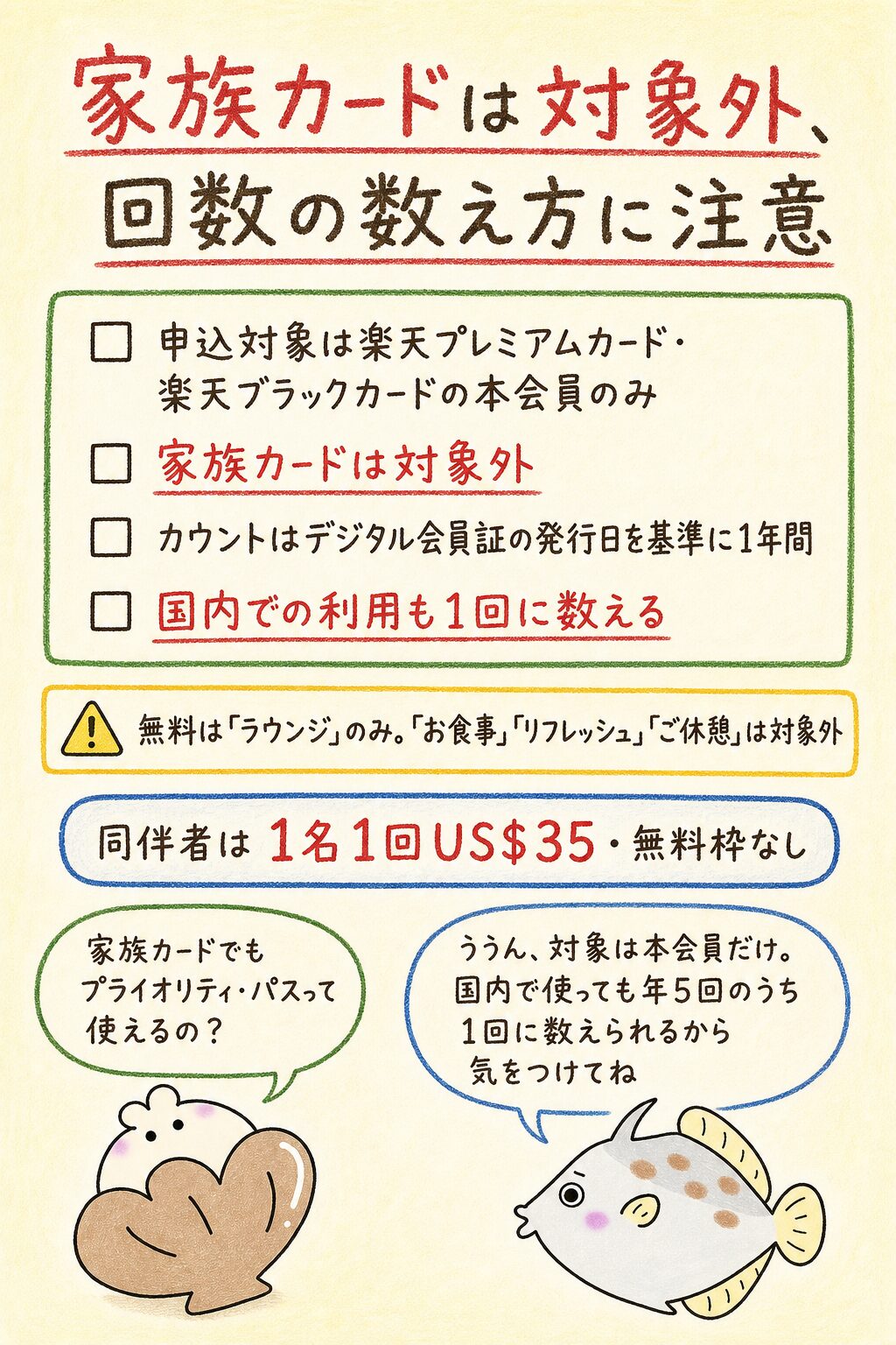 楽天プレミアムカードのプライオリティ・パスの利用条件