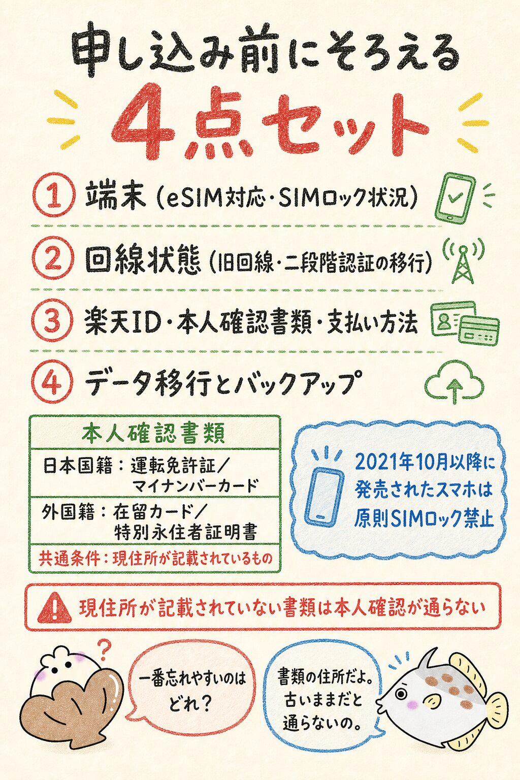 楽天モバイルのeSIMへ乗り換える前の準備