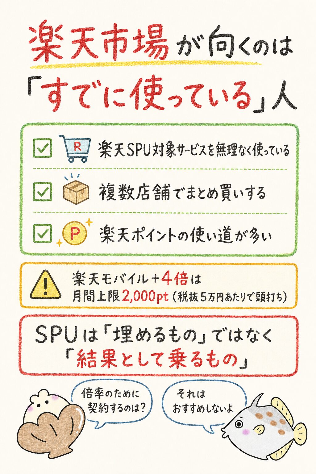 楽天市場の方がお得になりやすい人