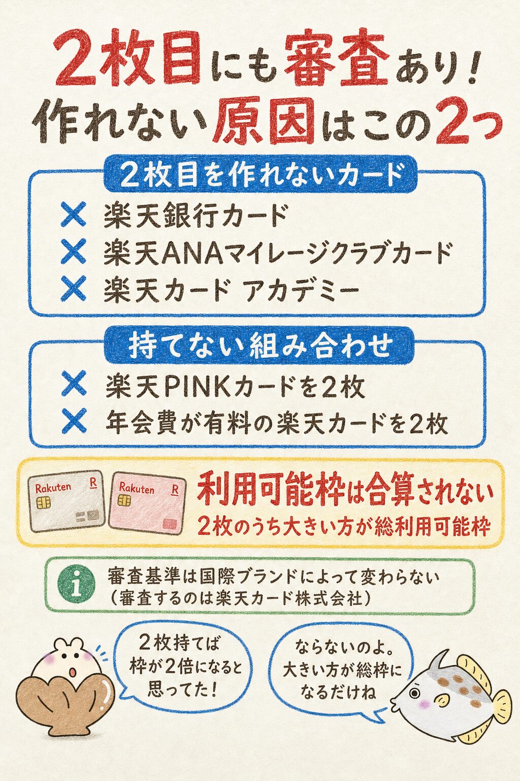 楽天カードの2枚目は審査される？作れない原因も確認