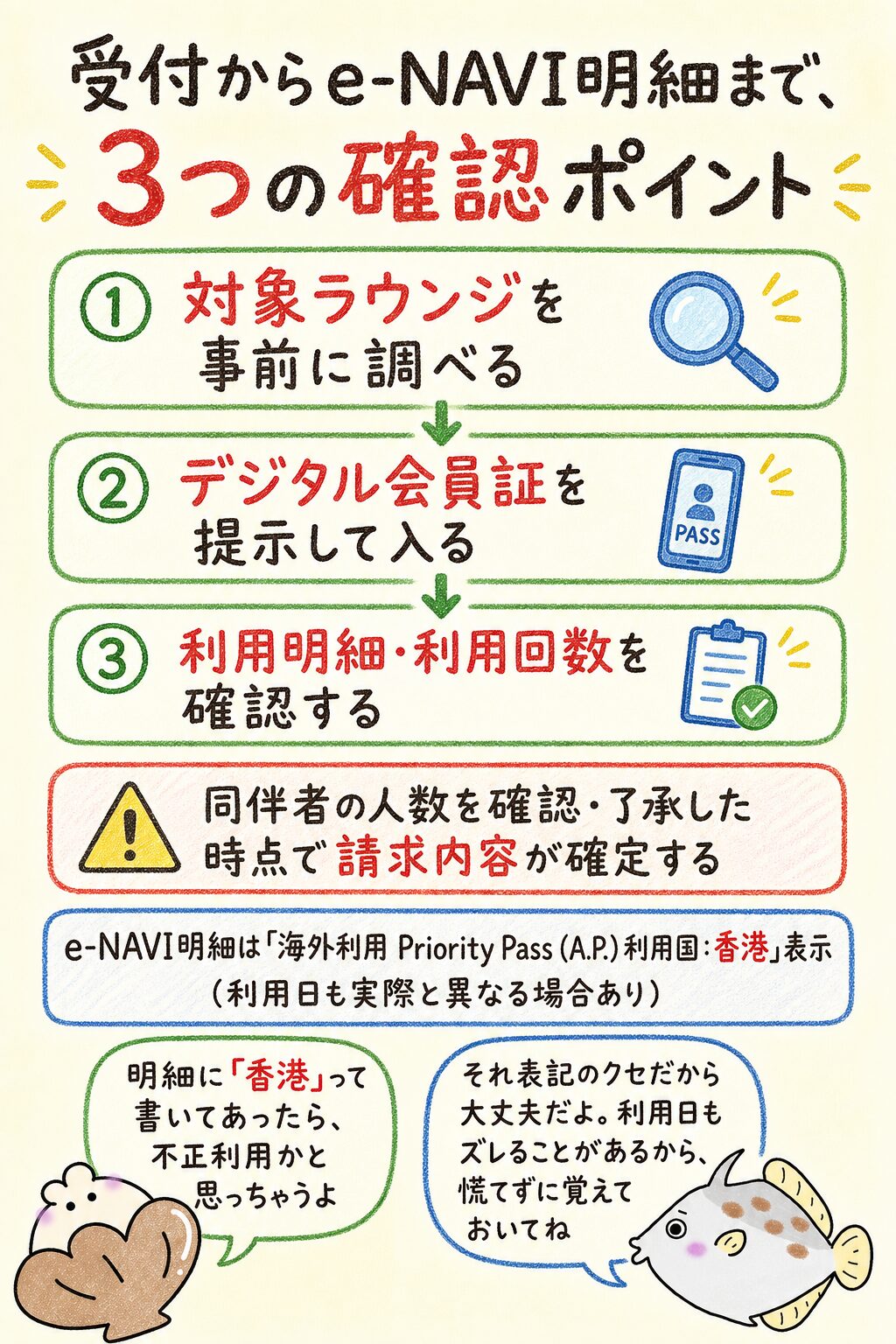 空港ラウンジでの使い方