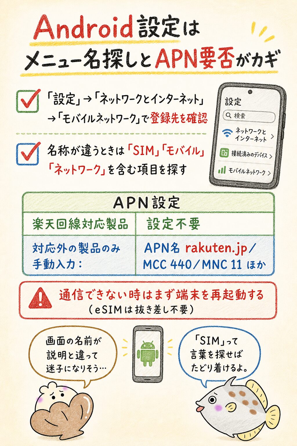 AndroidでeSIMを設定する方法