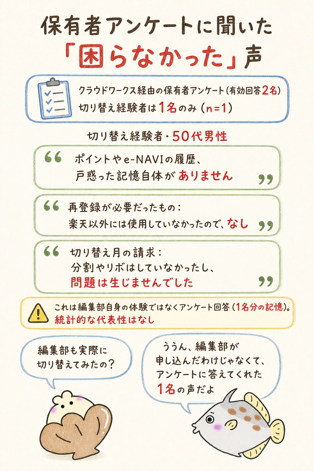 編集部が聞いた実体験|切り替えで実際に困らなかったこと