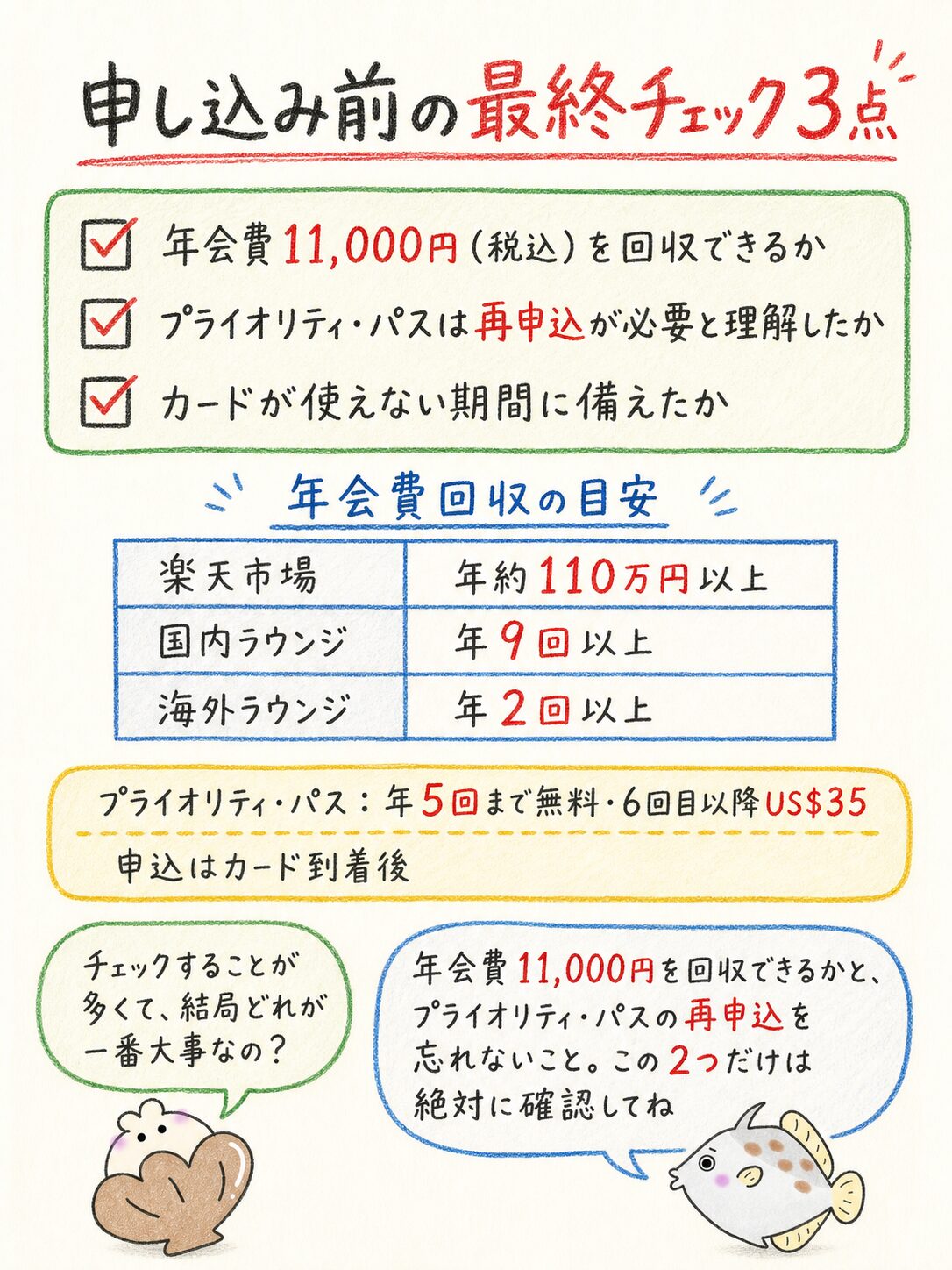 切り替えで後悔しないためのチェックリスト