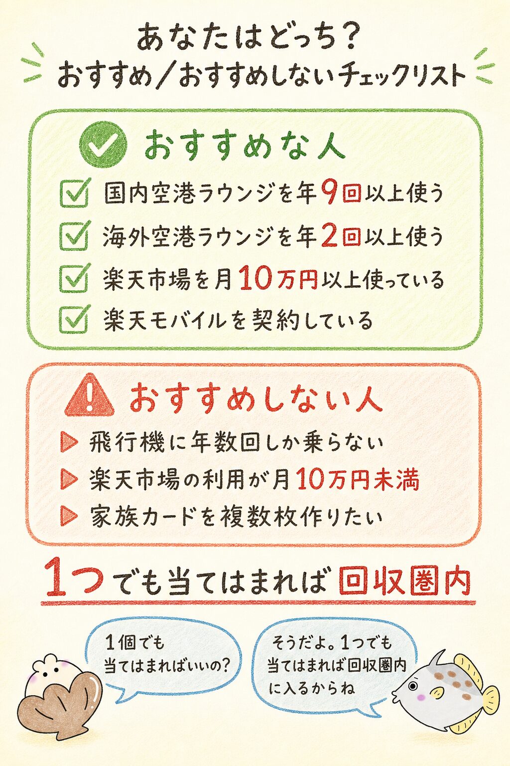 楽天プレミアムカードがおすすめな人・おすすめしない人