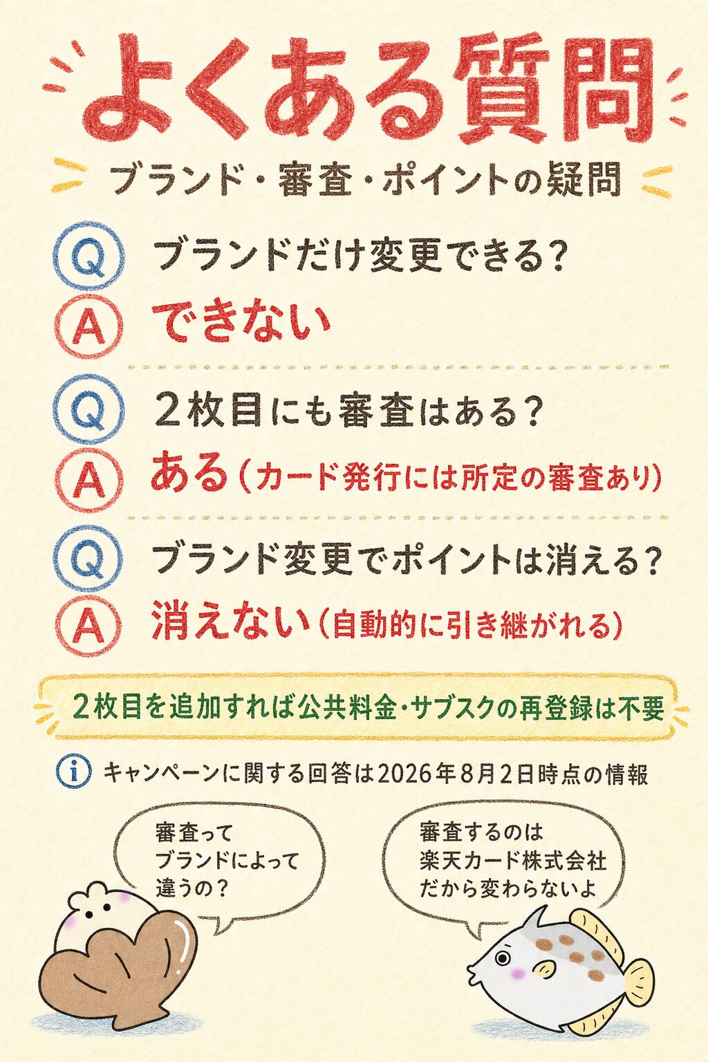 楽天カード ブランド変更に関するよくある質問