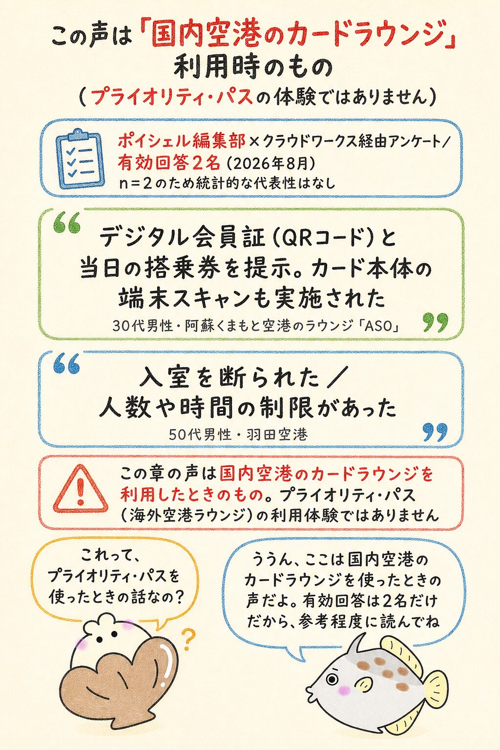実際の利用者の声|空港ラウンジで提示してから入室するまで