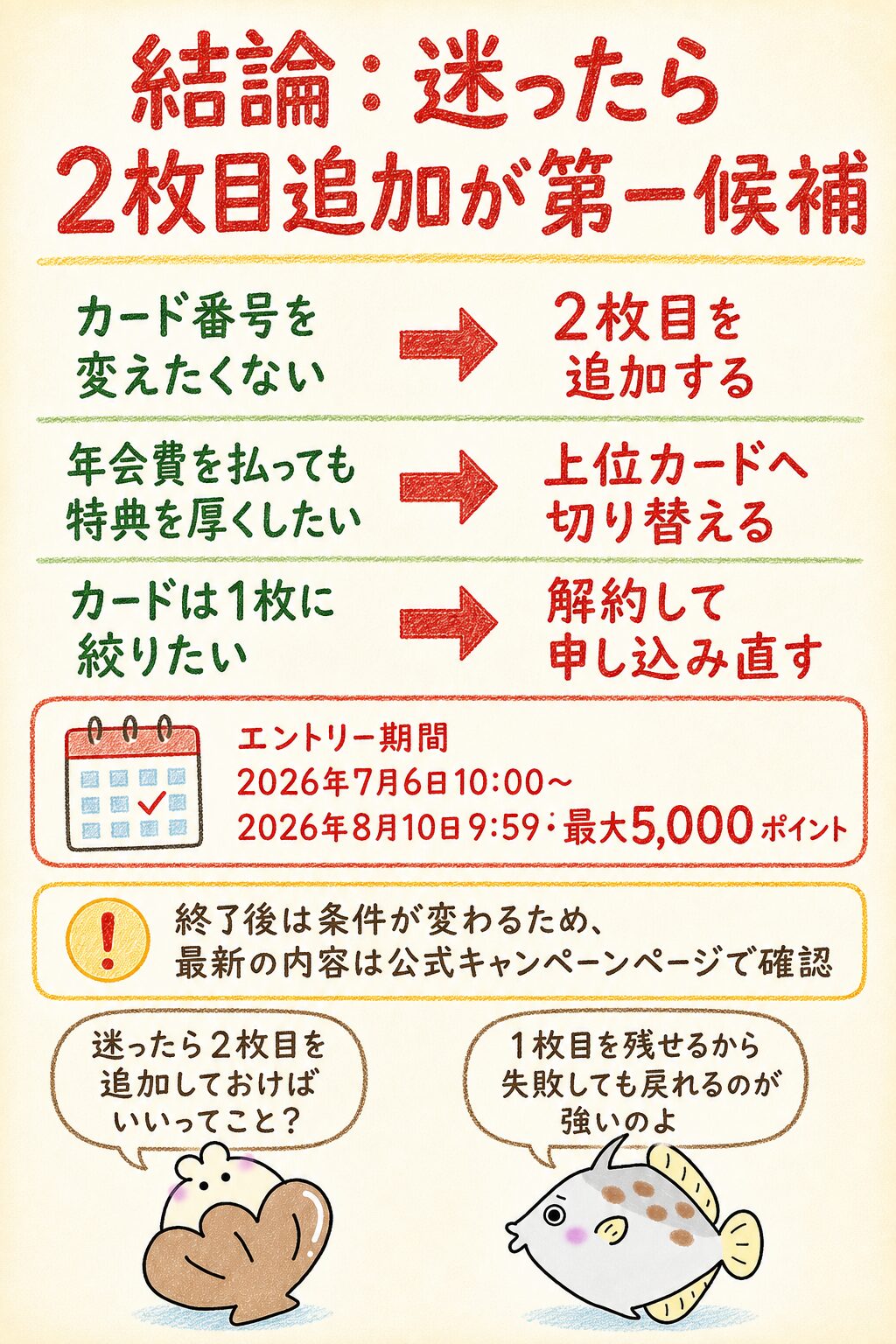 結論｜楽天カード ブランド変更は条件を整理して自分に合う選択をしよう