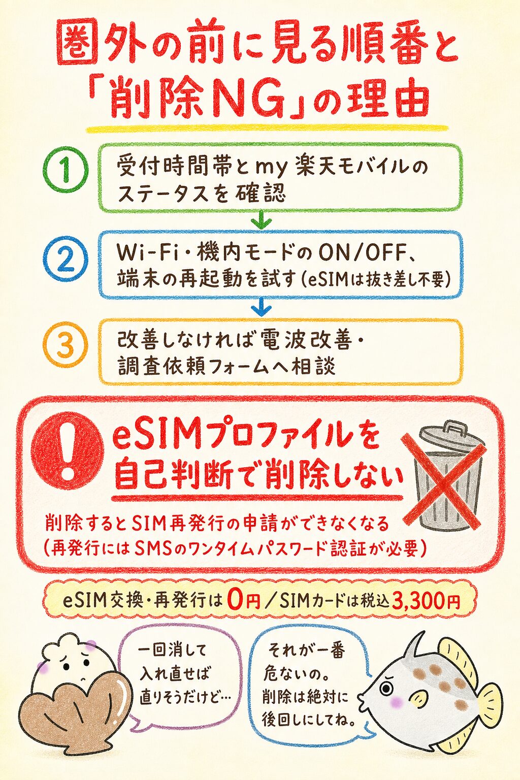 eSIMが開通しない・圏外になるときの対処法
